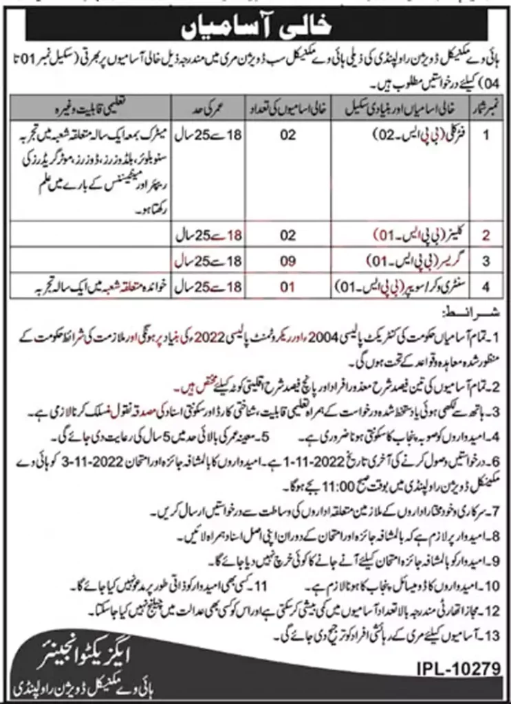 Highway Mechanical Sub Division Jobs 2022 in Murree
