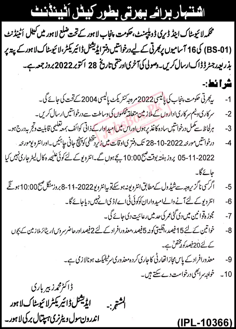 Livestock and Dairy Development Department Latest Jobs in Punjab