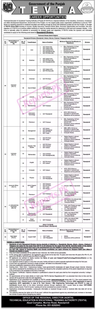 TEVTA Division Jobs 2022 in Rawalpindi  for Males and Females