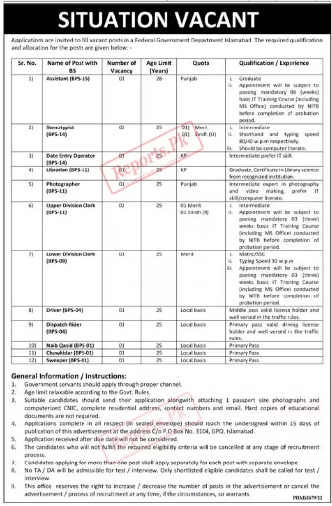 Federal Government Department Jobs 2022 in Islamabad